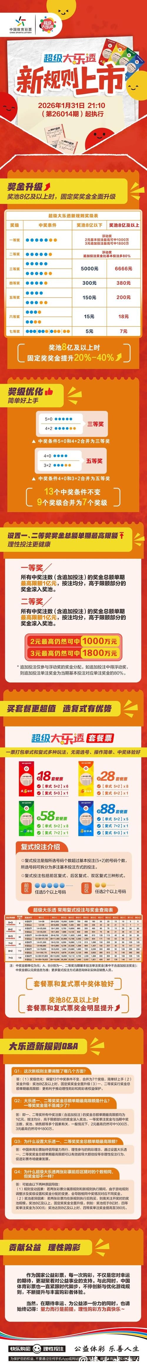 全面揭秘世界杯投注建议