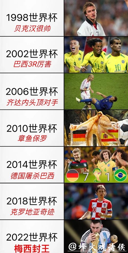 在哪里能下注世界杯比赛 在哪里能下注世界杯比赛