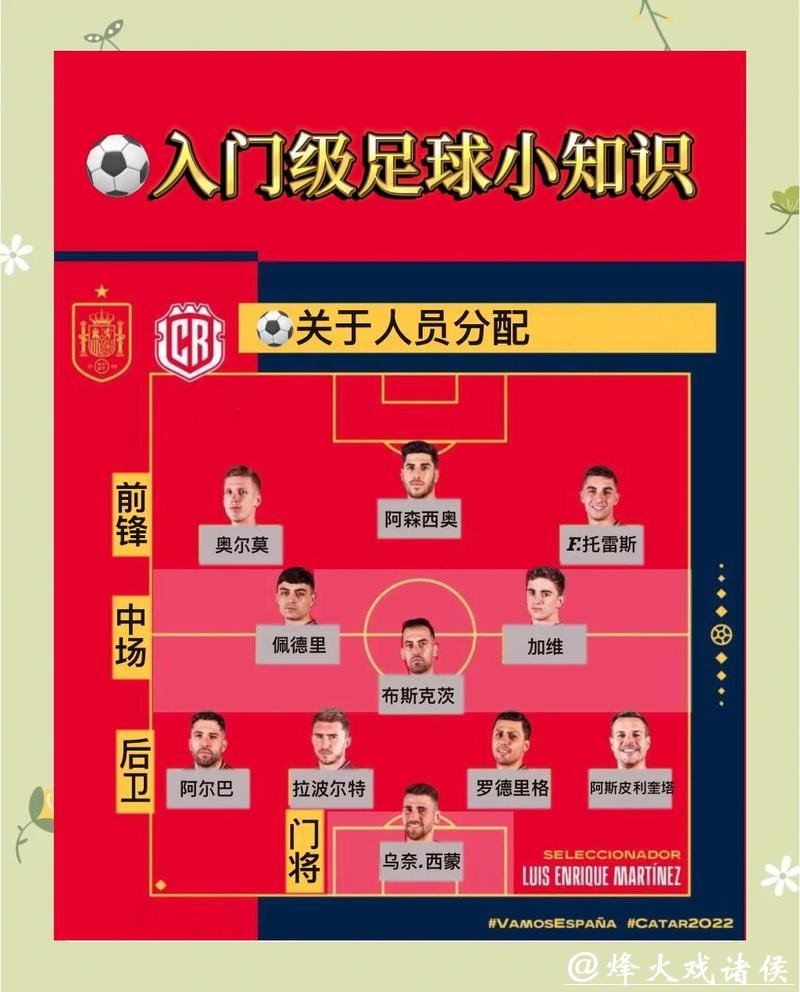 世界杯买球攻略指南 世界杯买球攻略指南