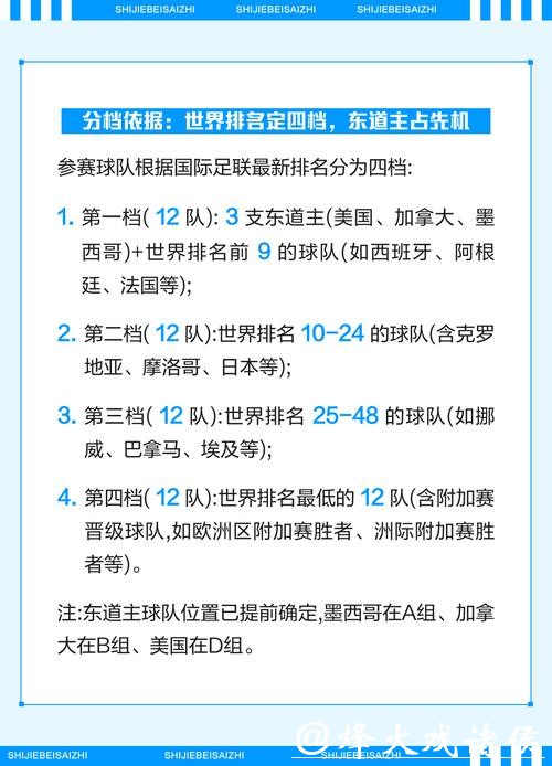 2026世界杯比赛策略全面解析 2026世界杯比赛策略全面解析