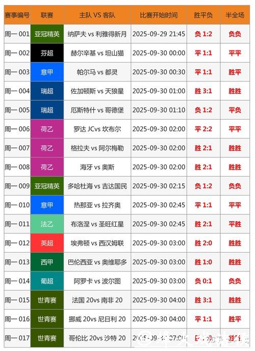 世界杯竞猜下注平台推荐